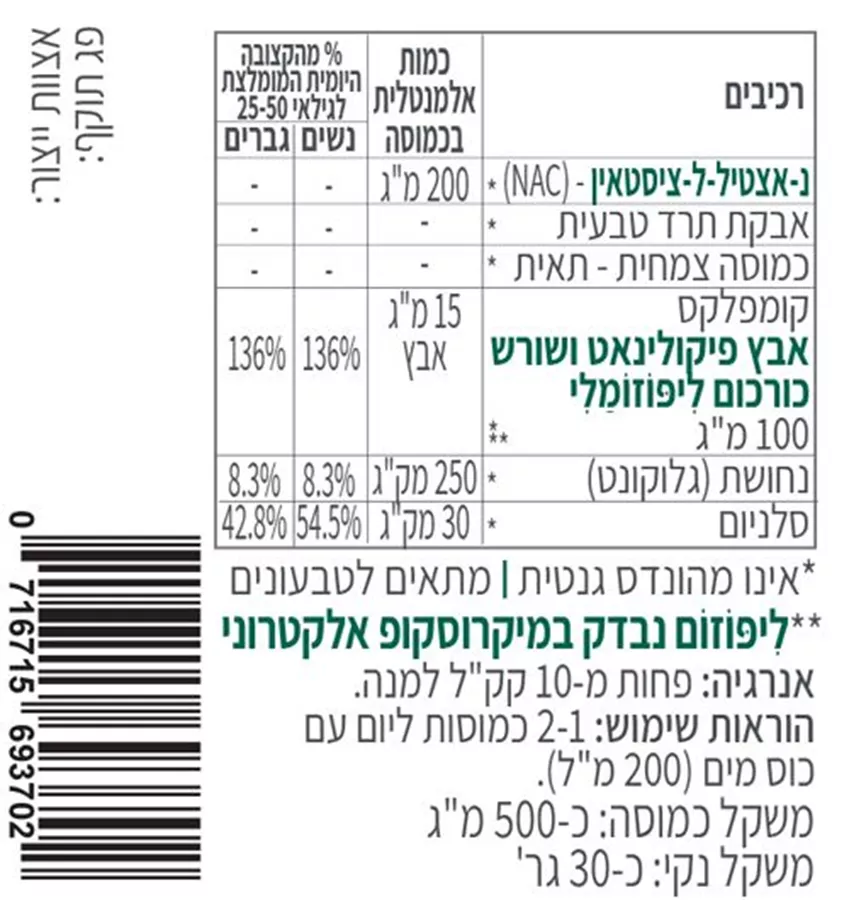 ליפוזמין Zn אבץ  ליפוזומלי קטגוריה 5 Lpozamin Zn Catgory