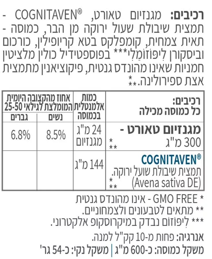 קטגוריה 5 - קוגני Mg קומפלקס מגנזיום טאורט 90 טבליות  Cogni Mg magnesium taurate
