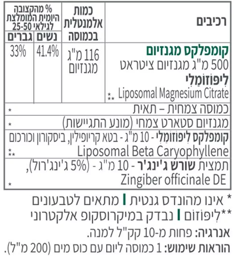 ליפוזמין Mg מגנזיום ליפוזומלי 60 כמוסות קטגוריה 5 Lipozamin Mg Catgory
